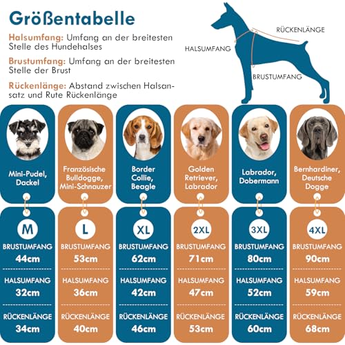 Katzinst Hundepullover Große Hunde – Warmer Stricken Winterpullover für Hunde | Atmungsaktiv und Weicher Hundepulli mit Muster, Herbst Winter Hund Pullover, Labrador, Dobermann (Grün, 3XL)