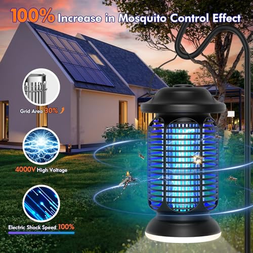 Bug Zapper Outdoor & Indoor, Upgraded 18W Exclusive Blue-Violet Light with 2W LED Lamp, 100% Increase in Mosquito Control Effect, Coverage of 1/2-1 Acre, Fly Zapper for Patio, Backyard, Home