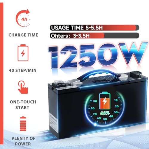 Carretilla eléctrica para escaleras 1250W 900 lbs carga miniatura 2