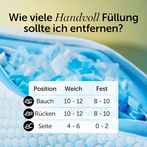 Cloudpillo Kopfkissen 40x80 cm – Ergonomisches Memory-Foam-Kissen für Seitenschläfer,...