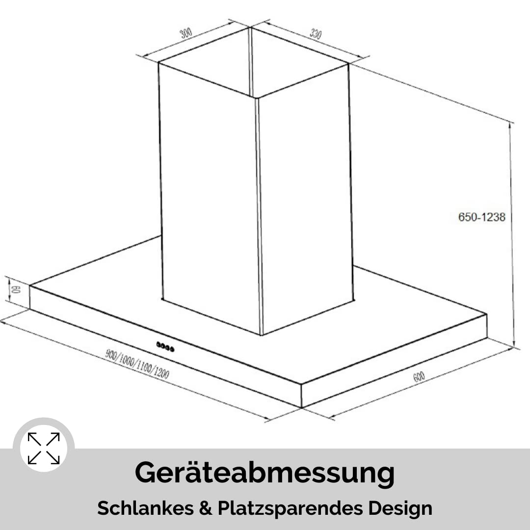 PKM Inselhaube 8099GISZ Dunstabzugshaube Edelstahl 90cm Energieeffizienz A