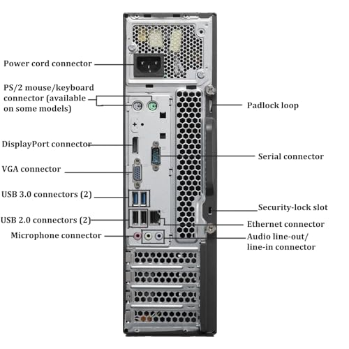 La mejor selección de Thinkcentre al mejor precio. 15 Imagen adicional