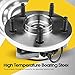 A-Premium 2 x Front Wheel Bearing and Hub Assembly with ABS & 5-Lug Compatible with Jeep Commander 2006-2010, Grand Cherokee 2005-2010, 4WD & RWD