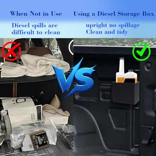 Image of 2025 Upgrade Magnetic Diesel Additive Holders Magnetic Truck Bed Bottle Holder Diesel Additive Wall Hanger Leak Proof Storage for 16 Oz Squeeze Bottle, Heavy Duty Car RV Automotive Organizer