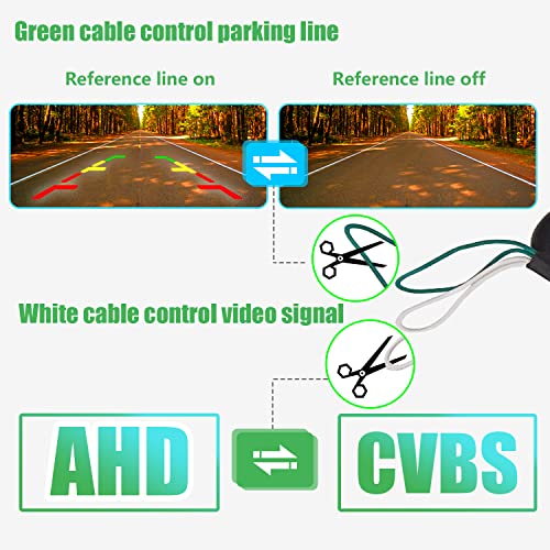 Image of Universal AHD Car Rear View Camera 180 Degree Large Viewing Angle 1920 * 1080P HD Night Vision Waterproof Reversing Parking Vehicle Camera 4 Pin Metal Body
