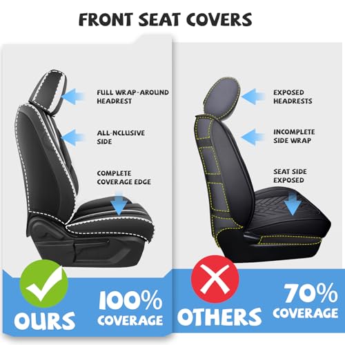 Image of ILMO Seat Covers for Chevy Silverado 1500 2007-2026 (Black&White,Front Set)