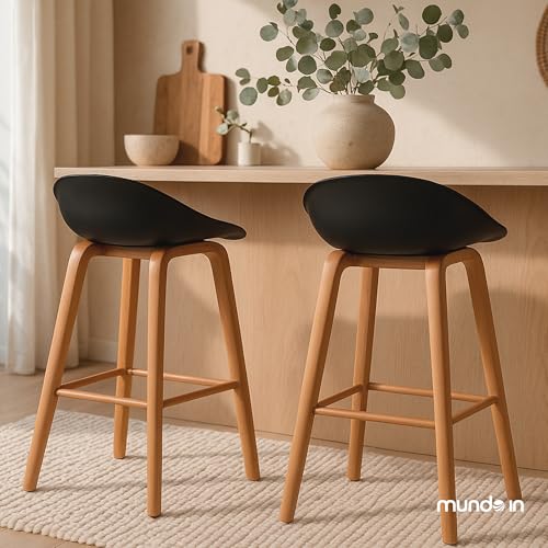 La Mejor Lista de Mundo In Muebles para comprar hoy. 17 Imagen adicional