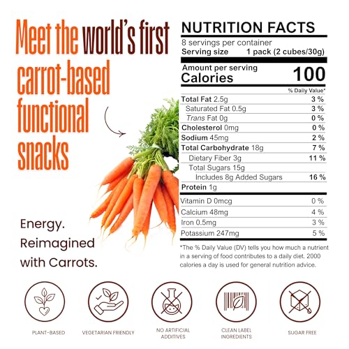 Image of PEPCUBES Carrot Snack Bites with Walnuts (8 Pack), Soft, Chewy, Real Ingredients, Naturally Sweetened, High Fiber, Steady Energy, Gluten Free, Dairy Free, Low Calorie, Plant Based, Gut-Friendly, Lightly Spiced | 8 ct, 1.06 oz each