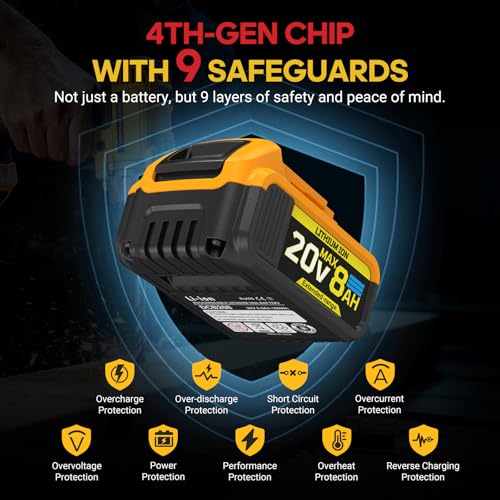 8Ah Replacement for Dewalt 20V