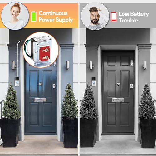 image for ChooKaChoo Doorbell Transformer for Ring Video Doorbell, 16v 30va Hard