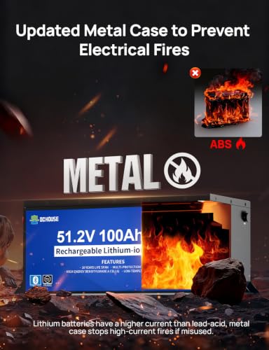 DC HOUSE 48V 100Ah Metal Battery