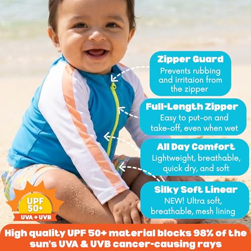 Image of SwimZip Boys' Long Sleeve Rash Guard & Swim Shorts Set - UPF 50+ Sun Protection