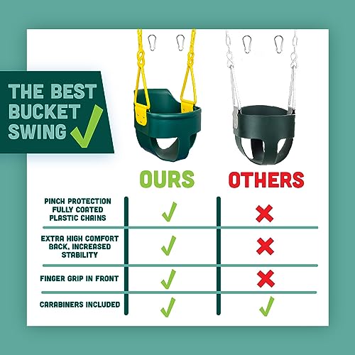 Squirrel Products SQ-31G Premium High Back Full Bucket Toddler Swing Seat thumb #1