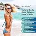 NutraPep Body Deodorizing Supplement - Odor Eliminator & Internal Deodorant Pills for Fresh Breath Skin Health & Detox - Full Body Deodorizer Capsules with Chlorophyll Complex Vitamins for Women Men