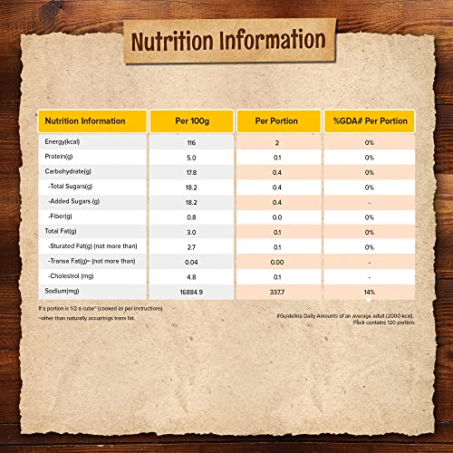 Image of MAGGI MAGIC Cubes, Chicken Masala, 240g (Pack of 3)