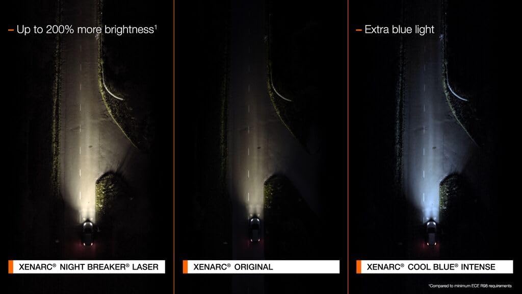 OSRAM Xenarc Cool Blue Intense D1S, +150% more brightness, up to 6,200 K, Xenon headlight bulb, LED look, folding box (1 lamp), (66140CBN)