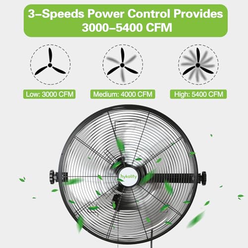 5400 CFM 20 in. Outdoor Wall Mount Fan, 3-Speed Industrial Grade High Velocity Outdoor Fans, Waterproof Wall Fan for Patio, Garage, Commercial, and Gazebo - UL Listed - Image 3