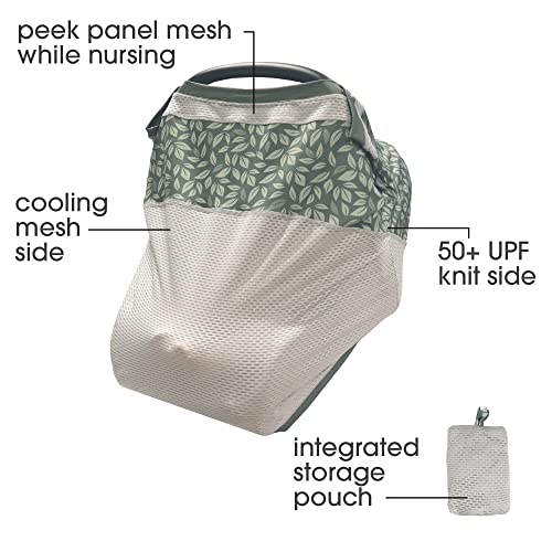 Listado y reviews de Comprar toldo Top cinco. 15 Imagen adicional