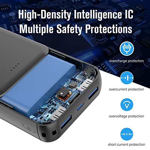 Vanyust Portable Charger,Usb-C 20000Mah Power Bank 3A Fast Charging External Battery Pack Three Output Port With Usb-C Output For Iphone, Samsung Galaxy, Android Phone,Ipad & Etc [2023 Version] #TOP5