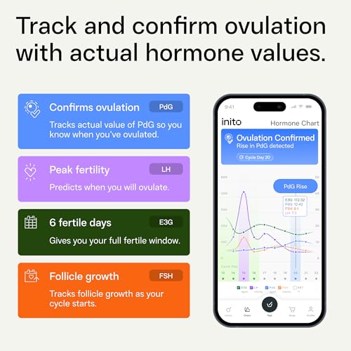 Inito Fertility Monitor & Hormone Tracker