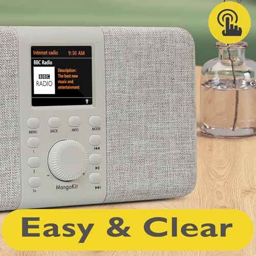 View 4