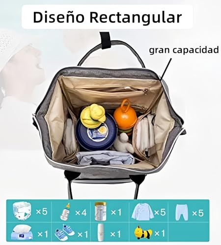 La Mejor Lista de Pañalera mochila , tabla con los diez mejores. 5 Imagen adicional