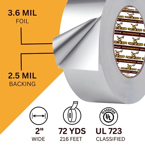 Buck Tape As Tough As A Buck BFT-AL786 Buck Professional Grade Aluminum Foil Tape thumb #2