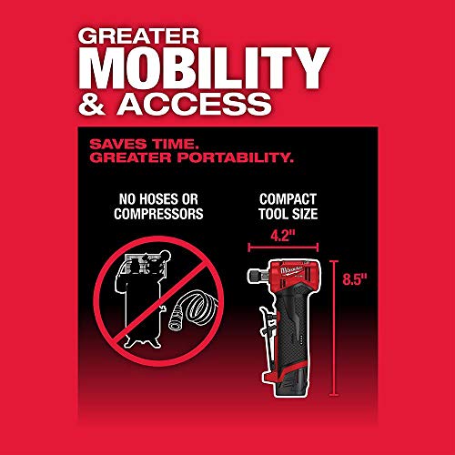 Milwaukee Die Grinder Kit