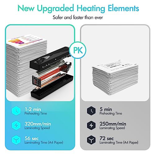 Laminator Machine A4 with Laminating Sheets 30pcs, 9 Inch Thermal and Cold Laminator 8.5x11 with Paper Trimmer, 90s Quick Warm Up Laminator for Home Office School Use - Thumbnail 3