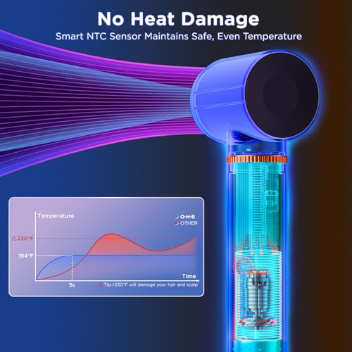 O.H.B 5-in-1 Hot Air Styler (110k RPM, Auto-Wrap) — view 7