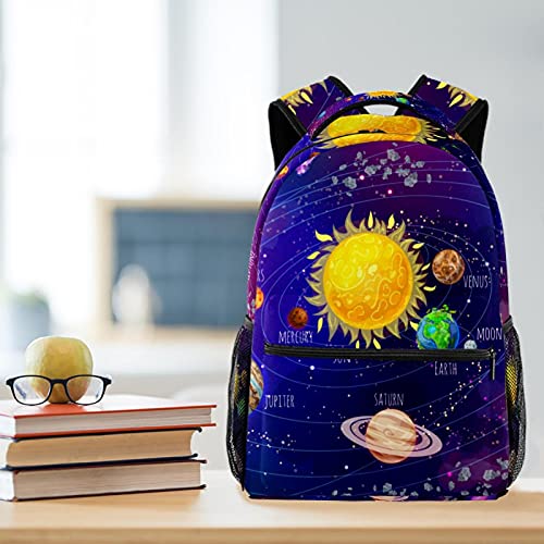 Sac à dos Galaxy Violet imperméable contre les cahiers mouillés - 6