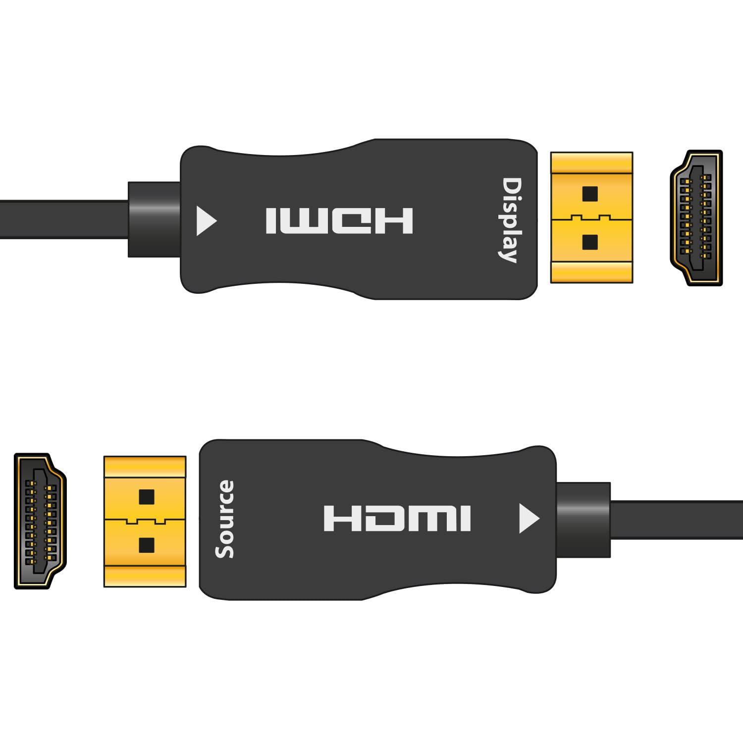 AV:Link - Cable HDMI de fibra óptica activa de ultra alta definición 8K de 10 m, cable HDMI 8K de alta velocidad con conectores chapados en oro, fibra óptica de larga distancia HDMI para TV, proyector