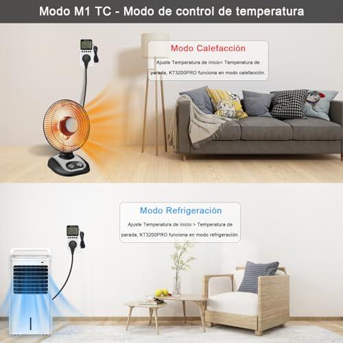 Termostato enchufe digital KETOTEK programable con sonda de temperatura 220V 6