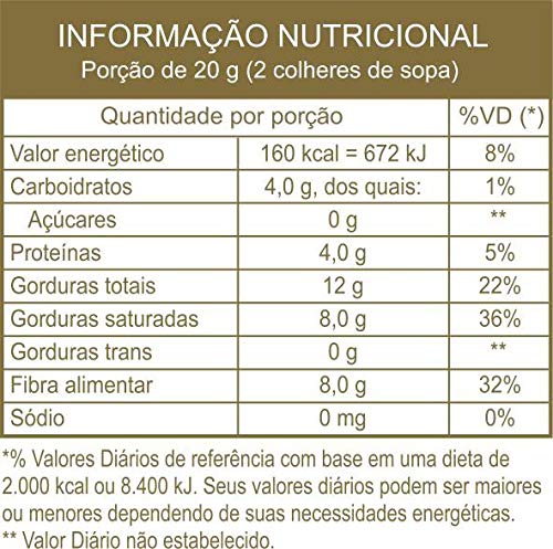Suplemento Alimentar NATURES HEART Nibs de Cacau 100g