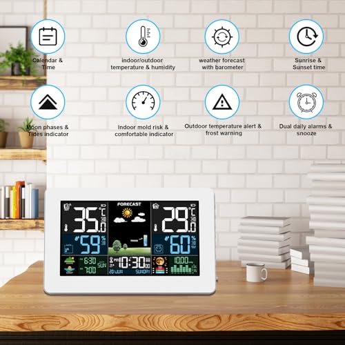 Smart Weather Station with App