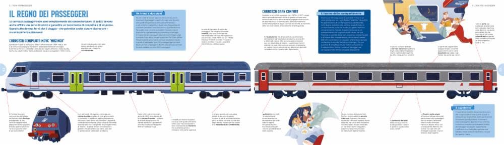 Il grande libro dei treni. Ediz. a colori