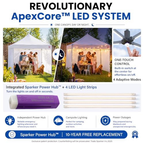 Image of Tradesparker 10x20 Pop Up Tent with Sidewalls,Commercial Movable Canopy ApexCore LED & Rugged Casters-Instant Easy Setup Shelter Canopies,Weight Bags&Stakes for Outdoor Events(Navy Blue)