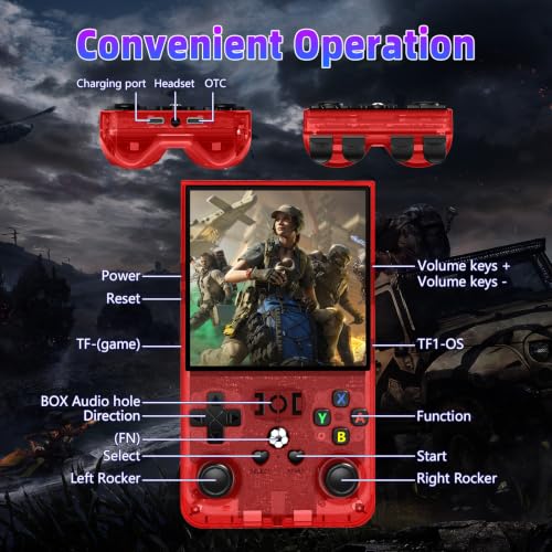 Image of R36MAX Retro Handheld Game Console, 64GB Retro Gaming Console with 4.0 Inch Screen, Portable Video Game Consoles with 4000mAh Battery and Multiple Emulators, Open Linux System (Transparent Red)