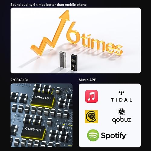 TempoTec Sonata BHD Pro Type C USBドングル DAC USB C DAC ヘッドホンアンプ 4.4mm&3.5mm PCM384kHz DSD256 MQA8X Tidal iPhone&Android&MacOS&Win用 (Sonata BHD Pro-Black)