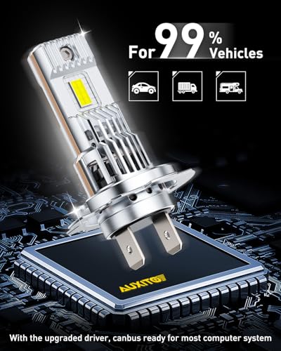 Image of AUXITO H7 Light Bulbs,H7 Bulb No Adapter Required 1000% Brightness 6500K White Non-Polarity Plug and Play Mini Size Fog Bulb of 2