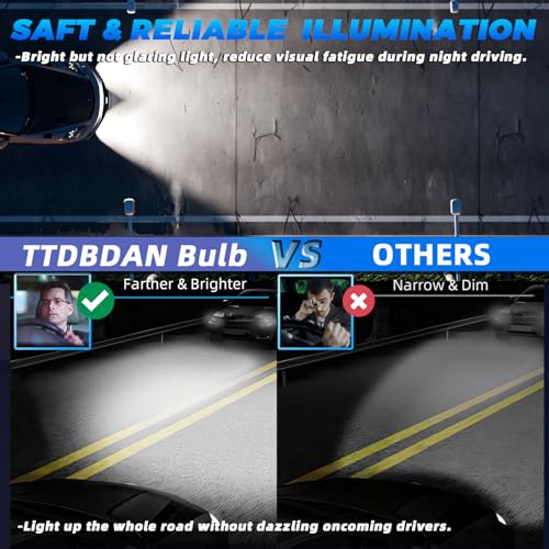 Image of Headlight Bulbs Combo,Compatible with 2015 2016 2017 2018 2019 2020 2021 2022 Ford F-150 F150 Halogen Headlight Bulbs,9005 /HB3 /H10 High Beam + H11 /H8 /H9 Low Beam Headlights,Pack of 4