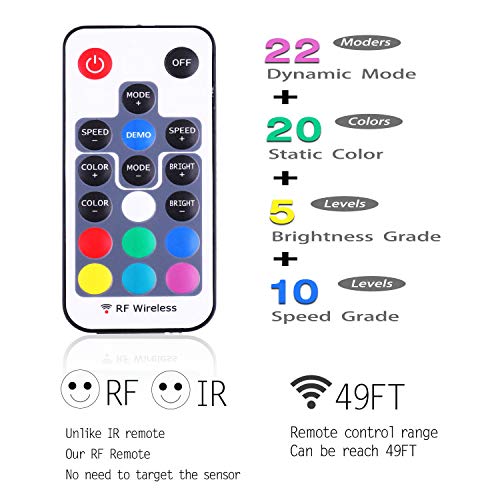 Mini Remote Controller for RGB Color LED Strip Lights, RF Dimmer for 12V DC LED Ribbon, Wireless Remote Control for Dimmable 3528 5050 Under Cabinet Puck Lights