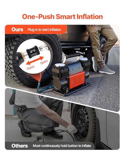 VEVOR Dual-Cylinder 10.6CFM Air Compressor