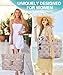 ENONEO Bolsa Playa Mujer Grande XXL Familiar Bolso de Playa con Cremallera Bolsa Natación Impermeable Bolsa de Viaje Plegable Shopper Tote Bag para Playa Compras Viajes Uso Sauna Imagen de ENONEO Bolsa Playa Mujer Grande XXL Familiar Bolso de Playa con Cremallera Bolsa Natación Impermeable Bolsa de Viaje Plegable Shopper Tote Bag para Playa Compras Viajes Uso Sauna
