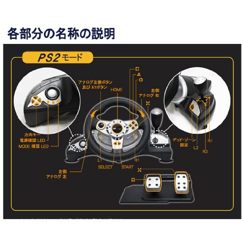 Amazon | Gammac PS3対応! リアルドリフト レーシングハンドル