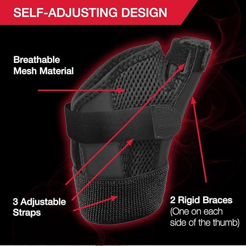 mueller sports medicine adjust-to-fit thumb stabilizer spica splint thumb pain relief brace for men and women ideal for de quervain39s tenosynovitis arthritis sprains fits right or left