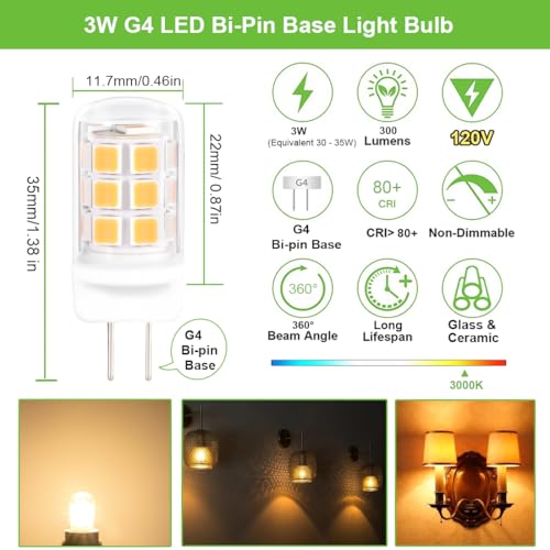 Lámpara G4 LED 11 Imagen adicional
