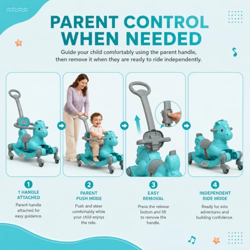 Image of 3 in 1 Baby Horse Rider for Kids 1-5 Years with Parent Handle, Rocking Horse, Ride On Toy, 360 Safety Guard, Music, Swivel Wheels, Backrest, Baby Ride On for Boys & Girls (Cyan)