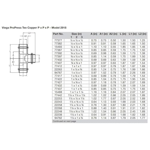 Viega 77377 ProPress 1/2-Inch Zero Lead Copper Tee, 10-Pack