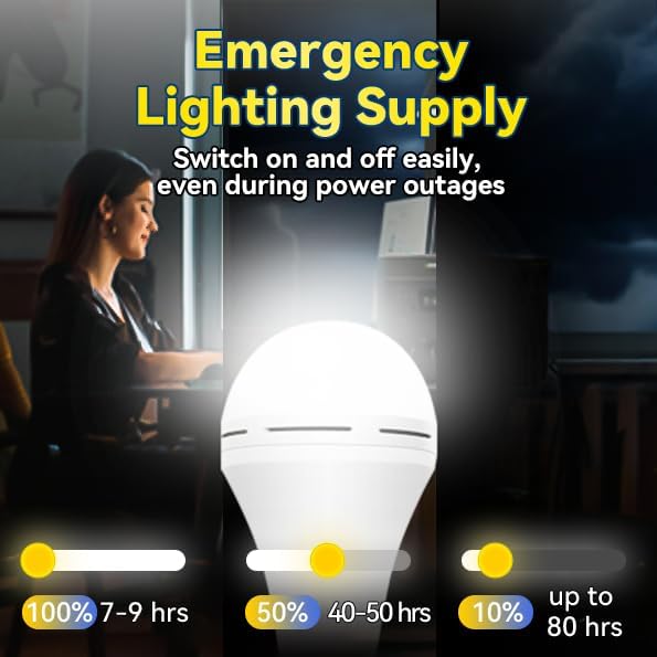 Neporal LITE PRO Rechargeable Light Bulbs, 2600mAh Large Battery Backup Light Bulbs, Perfect As Emergency Lights for Home Power Failure, Hurricane Prepareness Item, E26/E27 - Image 4
